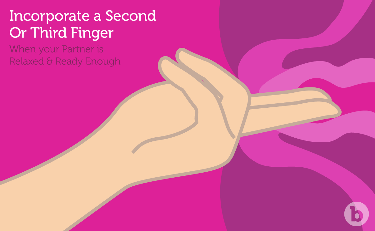 best of Method Anal finger